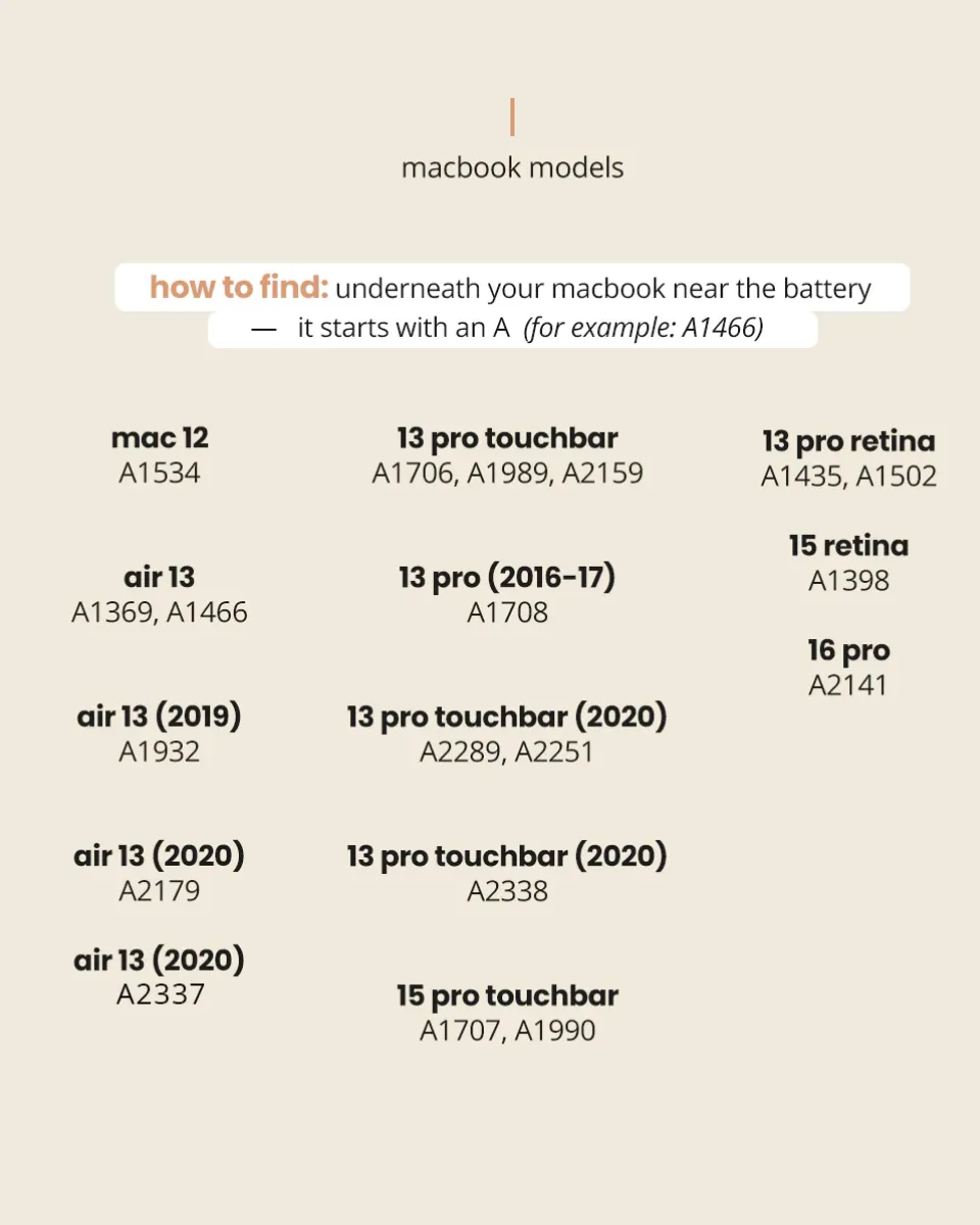 Terrazzo Skin for Inside the Macbook